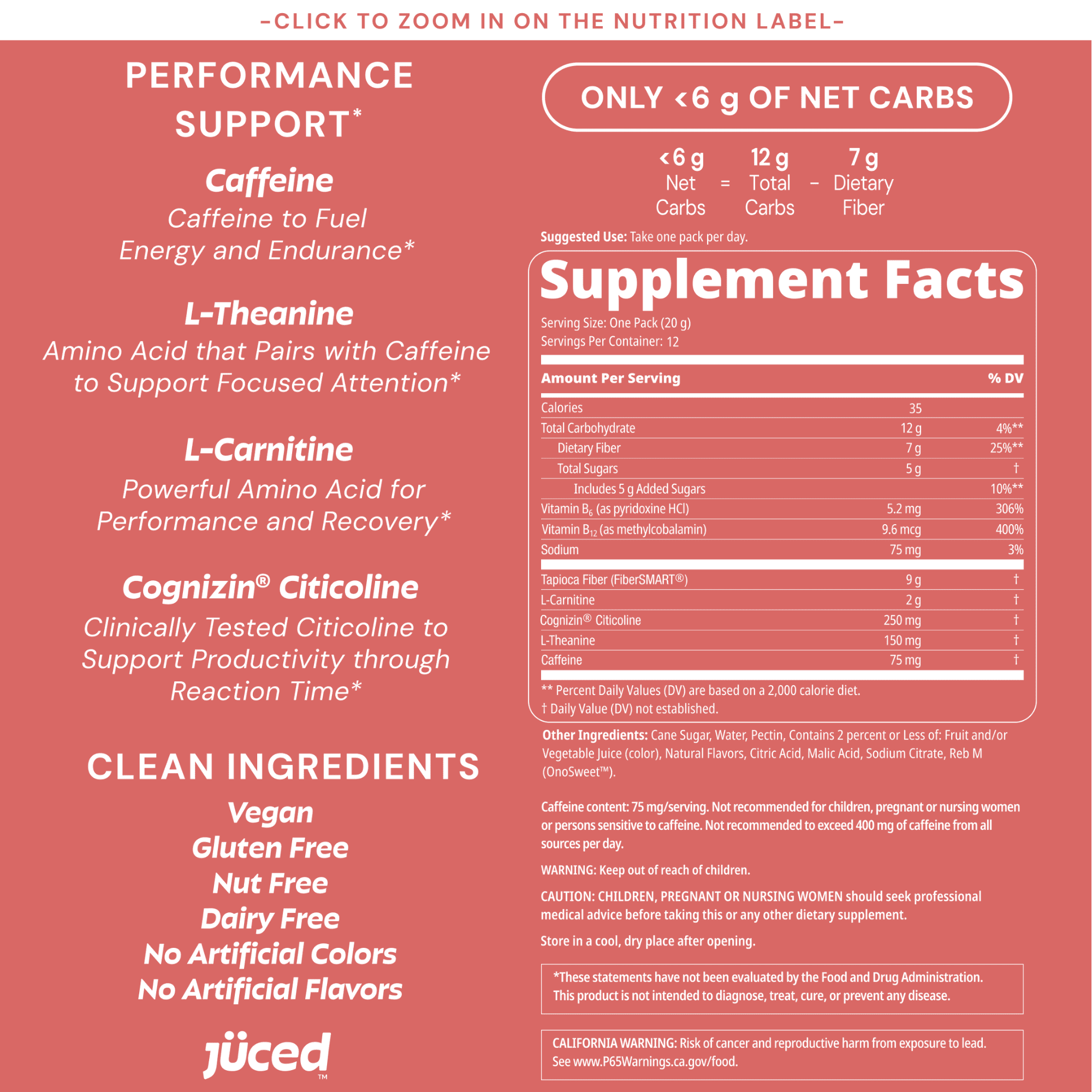 Juced by Gruns - Pre-Anything Gummies with 75mg of Caffeine - Supports Energy (12 Count)