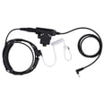 thumbnail image 4 of Adaptador de auriculares PTT NikouMX U94, 4 of 8