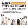 thumbnail image 2 of TAPDRA 3-In-1 Dog Anti Bark Trainer Ultrasonic 24kHz 33Ft Range IPX2 Waterproof for Pet Indoor Outdoor Behaviour Training Accessory, 2 of 4