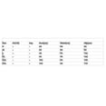 thumbnail image 5 of Backless Body Shaper For Women Push Up Bra Low Back Thong Bodysuit - Snngv, 5 of 5