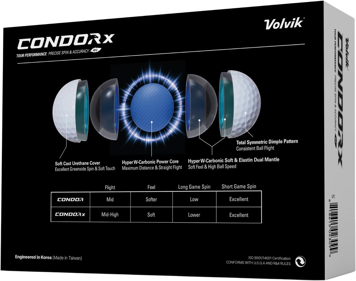 Volvik Condor X Premium Golf Balls (One Dozen) (White)