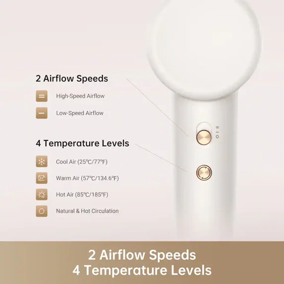 Dreame Gleam Hair Dryer – Powerful Fast Drying, Lightweight, 200M Negative Ions for Frizz-Free Shine, Low Noise, Intelligent Temperature Control, 4 Temp Settings, Compact & Ergonomic Design,White