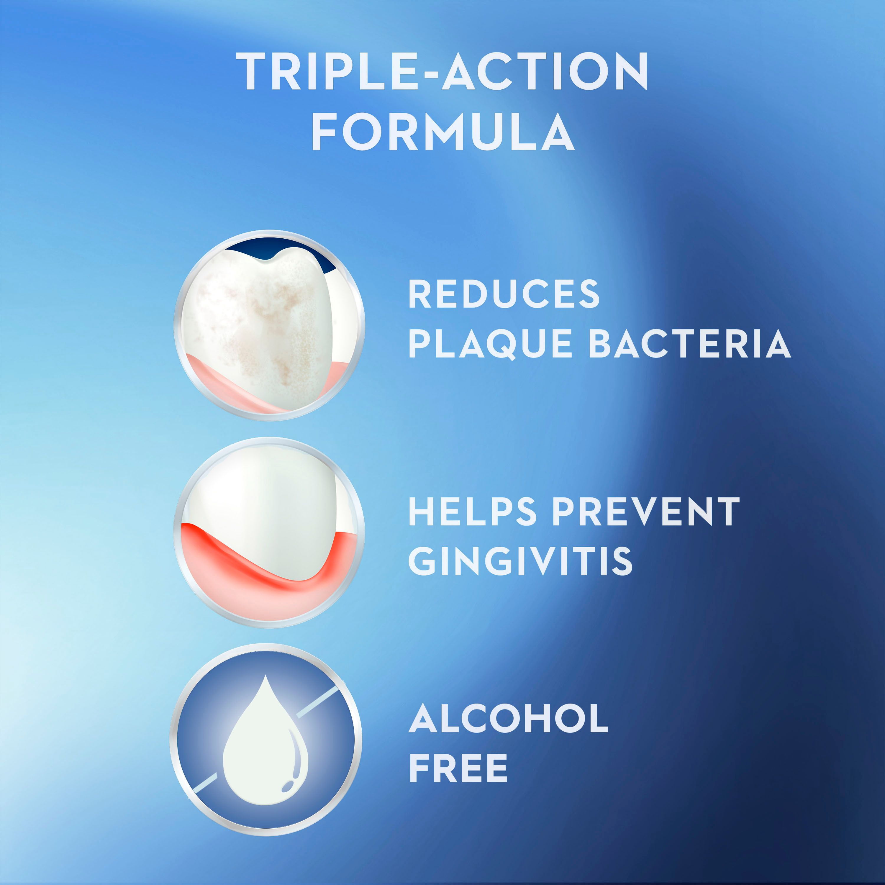 Rince-bouche Crest Pro-Santé Multi-Protection Menthe vive  500 mL, menthe propre rafraîchissant