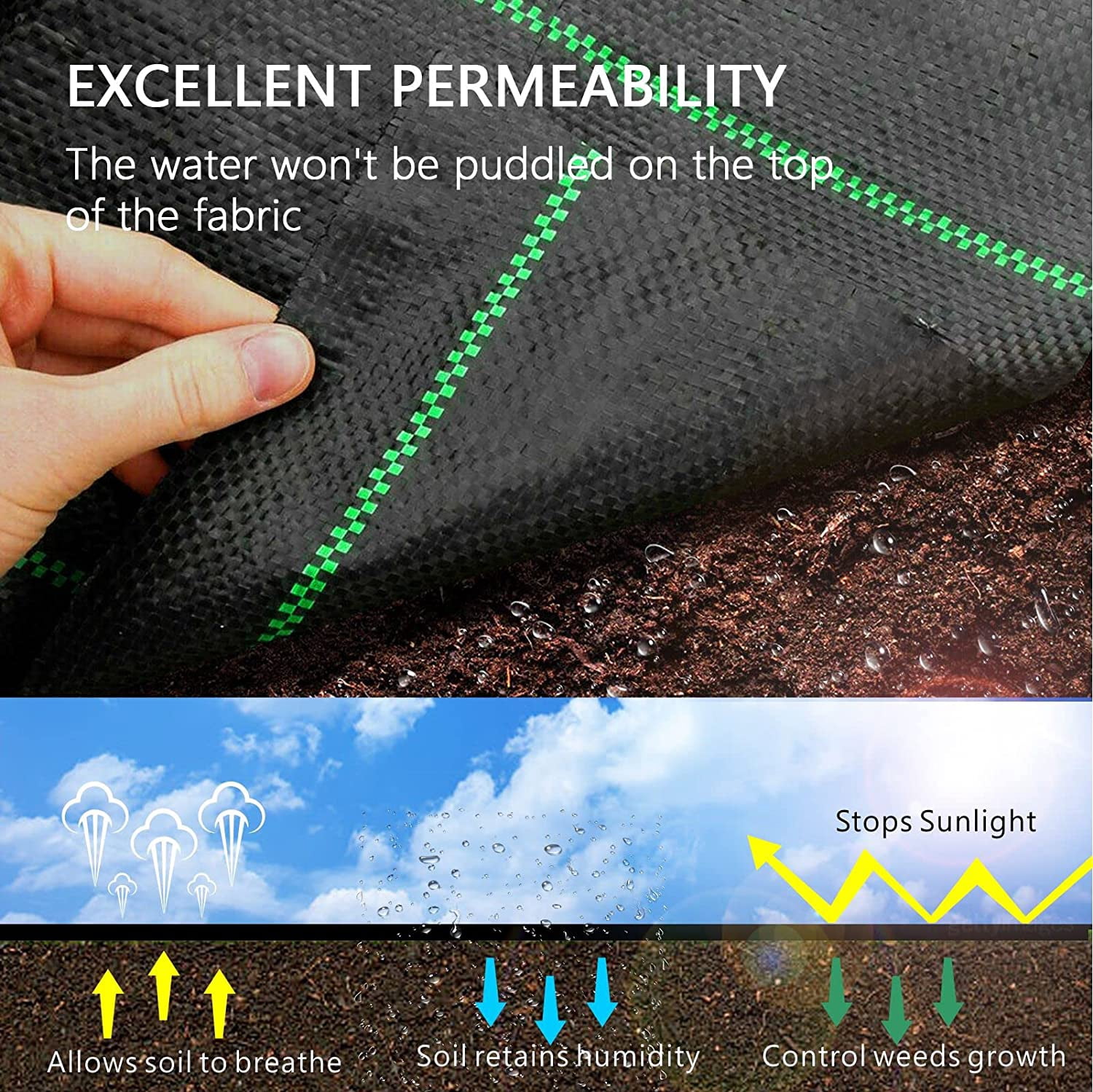 6ft x 300ft Heavy Duty Woven Weed Barrier Landscape Fabric, 3.5oz Ground Cover, 1800 Sq Ft Geotextile Cloth for Gardening, Driveway, French Drain - UV Resistant