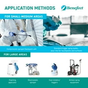 Benefect Botanical Decon 30 Disinfectant Cleaner, Light Lemon and Thyme Scent, 4oz Single