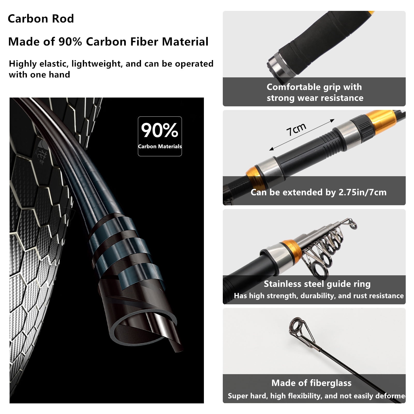 SAN LIKE Fishing Rod and Reel Combos, Carbon Fiber Telescopic Fishing Pole Combo Set Quick Set Spinning Reel with Lures Accessories Travel Kit and Carrier Bag for Saltwater Freshwater 5.9FT