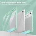 thumbnail image 3 of Fintie Hybrid Slim Case for Samsung Galaxy Tab S8 Plus 2022/S7 FE 2021/S7 Plus 2020 12.4 inch with S Pen Holder, Shockproof Cover with Clear Transparent Back Shell, Auto Wake/Sleep, Blue, 3 of 9