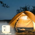thumbnail image 1 of Xihbxyly Luz de Camping Multifuncional, Ventilador Recargable Por Usb y Repelente de Mosquitos, Brillo Ajustable, Iluminación Portátil para Exteriores, Camping Familiar, Tamaño Compacto., 1 of 7