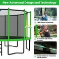 thumbnail image 6 of YORIN Trampoline with Enclosure Net, 1500LBS 16FT Trampoline for 8-9 Kids Adults with Basketball Hoop, Ladder, Light, Sprinkler, Socks, Outdoor Heavy Duty Recreational Trampoline, 6 of 8