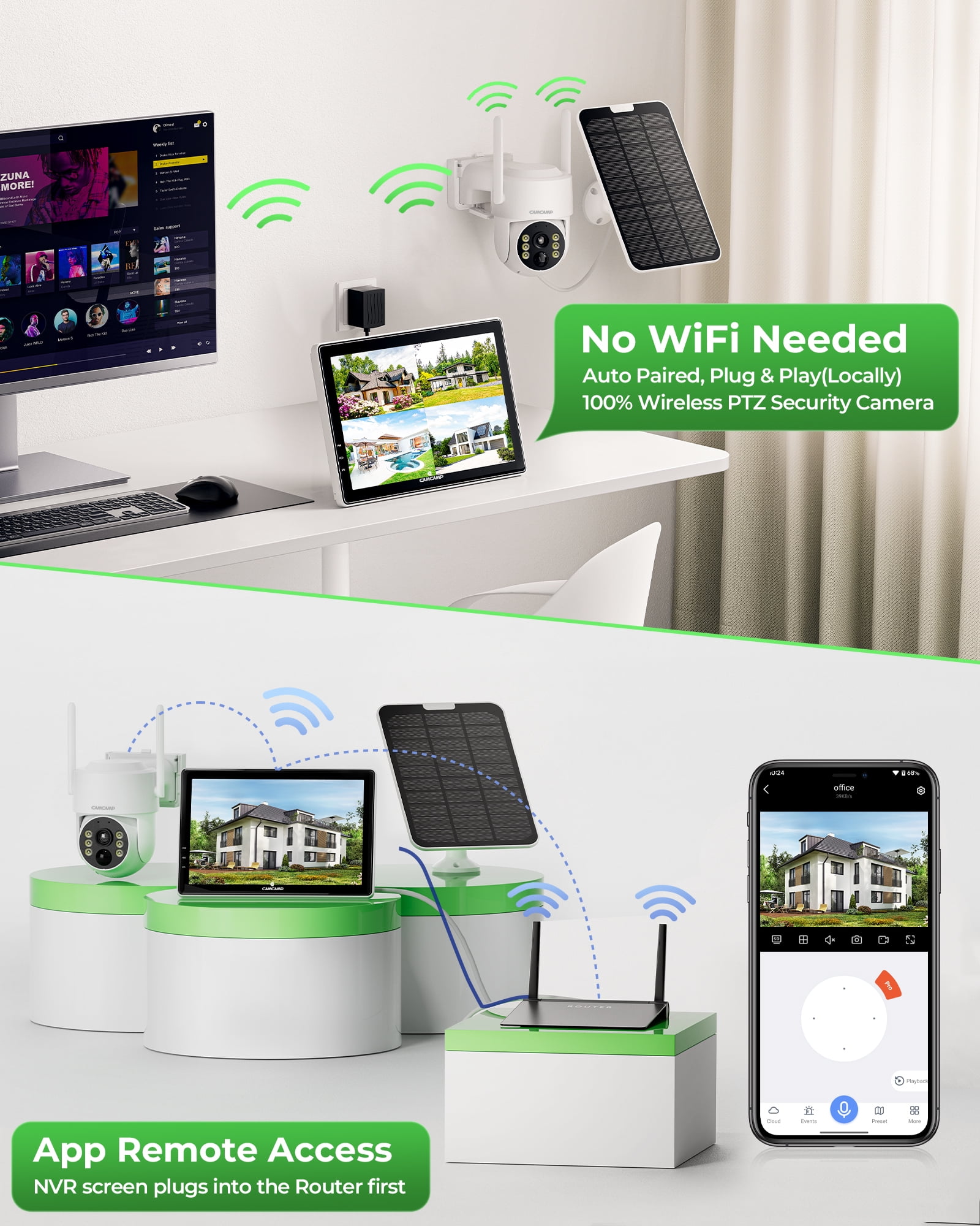TOGUARD SC43 2K/4MP Solar Wireless Security Camera System with 10CH 10.1" NVR Monitor Dome Surveillance Camera HDMI Connector