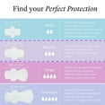 thumbnail image 5 of PurComfy Teens Period Pads with Wings for Tweens, Organic Cotton Sanitary Pads for Teen Girls 9-14, Teen Regular, 18 CT, 5 of 9