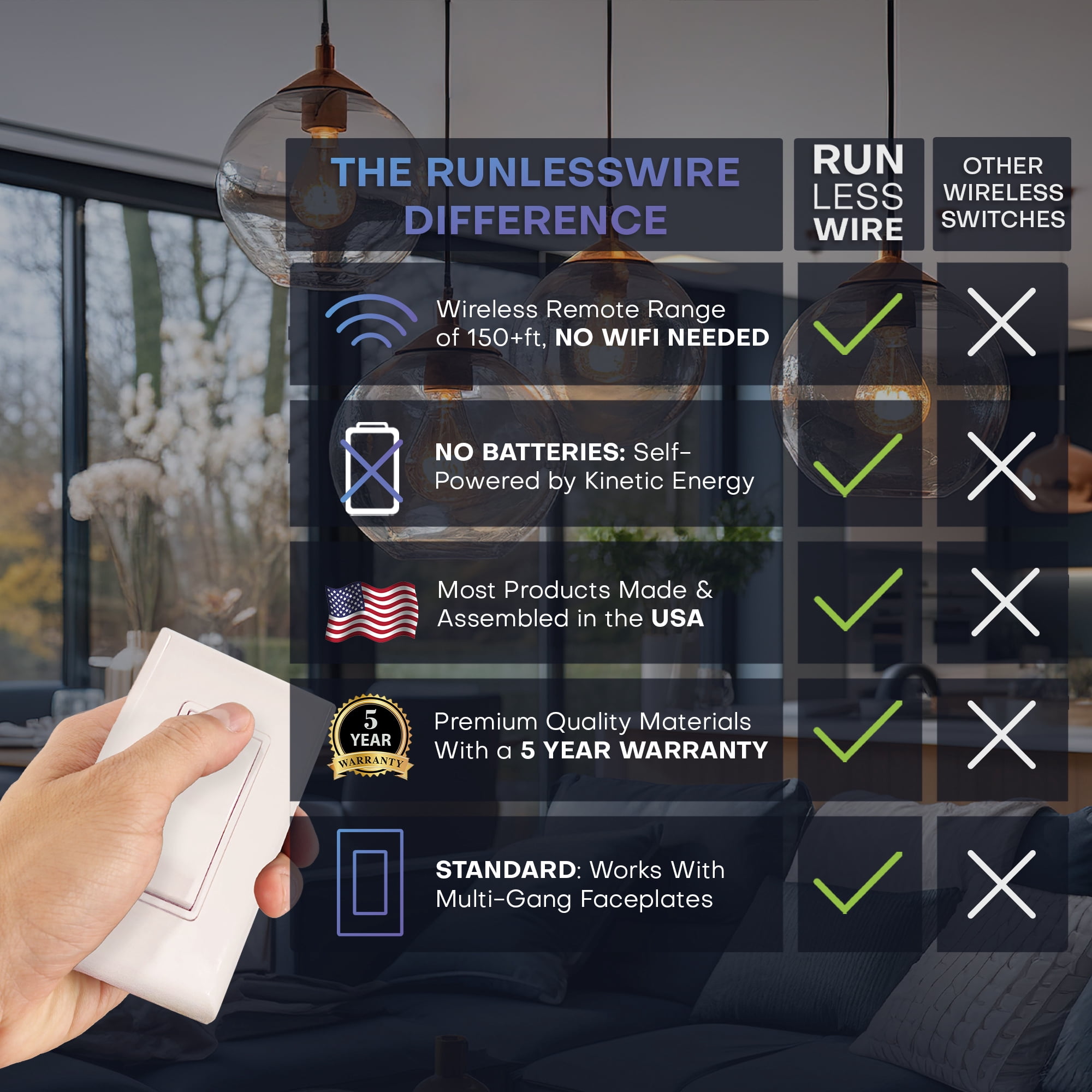 RunLessWire Fan & Light On/Off Wireless Battery-Free Remote Light Switch Kit 150ft Range – Brown