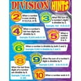 thumbnail image 1 of Trend Enterprises T-38243 Learning Chart Division Hints, 1 of 1