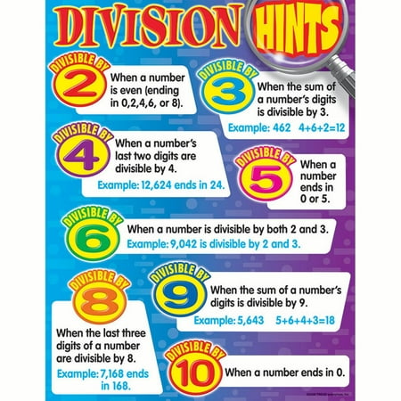 UPC 078628382433 product image for LEARNING CHART DIVISION HINTS | upcitemdb.com