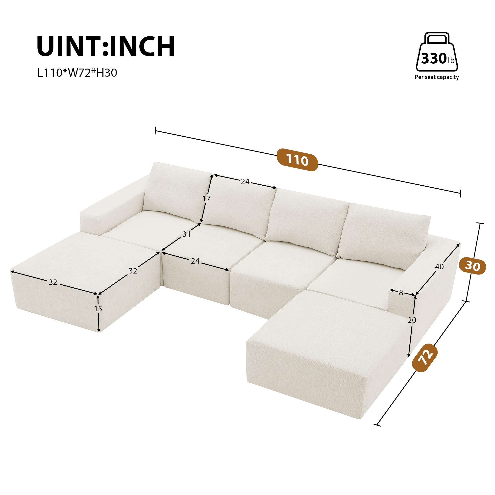 MAYEERTY 110x72" Modular U-Shaped Sectional Sofa - Luxury Chenille Floor Couch with Ottomans/Deep Seat, No Assembly for Living Room/Bedroom, 3 Colors