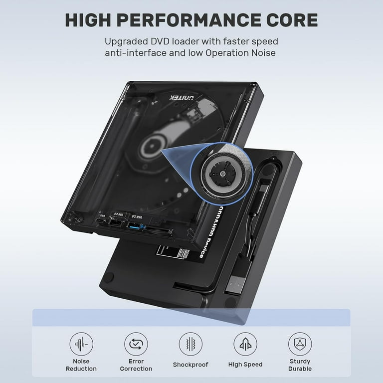 5-in-1 USB C Portable CD/DVD Drive with SD Card Reader, External  