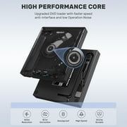MUSICOZY External CD DVD Drive for Laptop, 5-in-1 USB C Portable CD/DVD +/-RW Drive/DVD Player with SD Card Reader, USB 3.0 USB C Hub CD ROM Burner for Mac Book Linux OS Windows