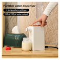 thumbnail image 3 of Desktop Water Dispenser Automatic Jug 4 Gear Temperature Portable Drinking Machine for Home Office, 3 of 6