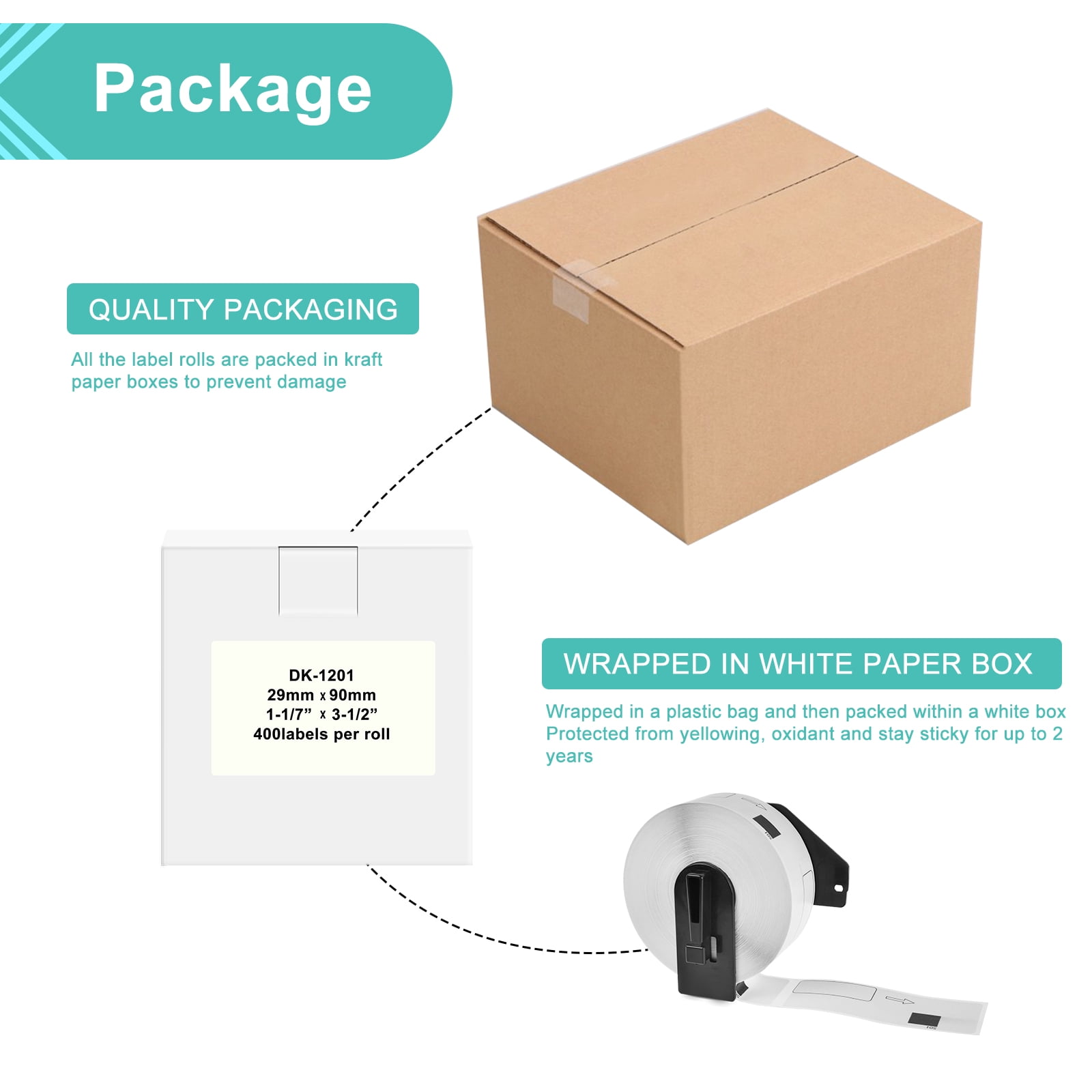 NineLeaf 4 Rolls Compatible for Brother DK-1201 1.1 in x 3.5 in Die-Cut Standard Address Labels, 400 Labels Per Roll