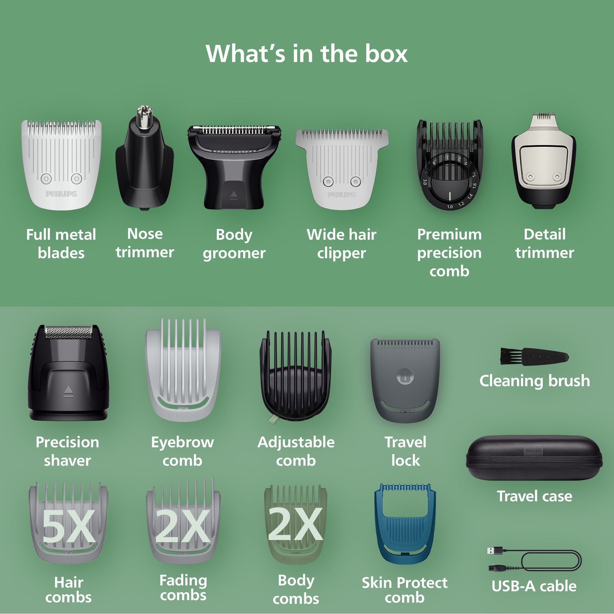 Philips Norelco All-In-One 9000 Series 23-Piece Trimmer - Electric Shaver and Clipper For Face, Beard, Head & Body, Self-Sharpening Full Metal Blades, 29 Length Settings (0.5-16 Mm), MG9575/49