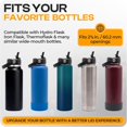 thumbnail image 2 of Jmoe USA Clear Top Replacement Straw Lid Compatible with Hydro Flask, Iron Flask, Thermoflask & Other Wide Mouth Bottles | Leakproof Flip Straw Lid | BPA-Free Food-Grade Plastic | Shatter-Resistant, 2 of 7
