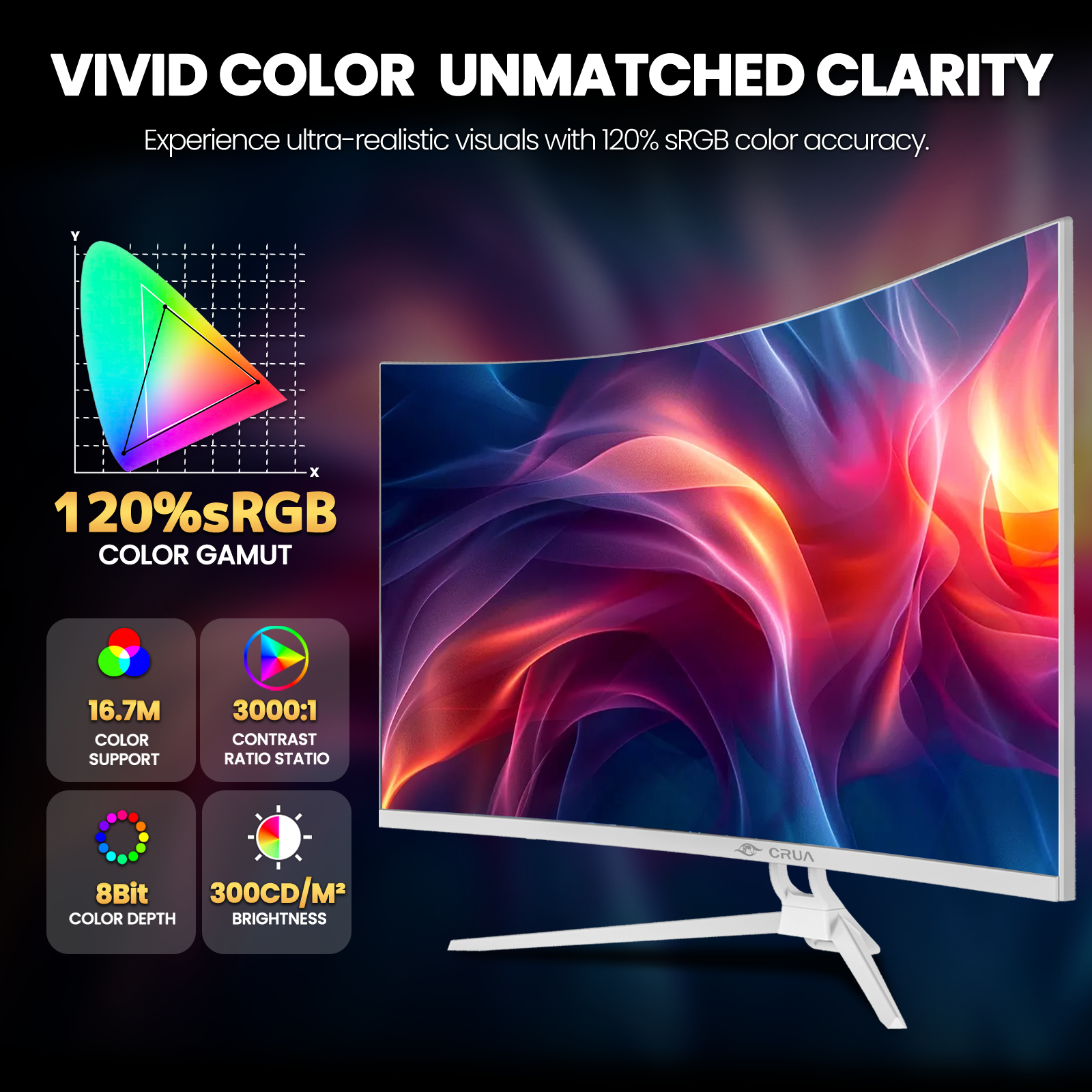 CRUA 32" 75HZ Curved Monitor, UHD(3840×2160) 1080P 1500R Computer Monitor, 120% SRGB, 2ms (GTG), AMD FreeSync,DP & HDMI Port, white