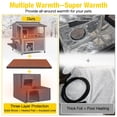 thumbnail image 4 of Aivituvin Heated Outdoor Cat House for Outside Insulated Feral Cat Shelter Weatherproof with Heated and Insulated Liner 2 Story, 4 of 8