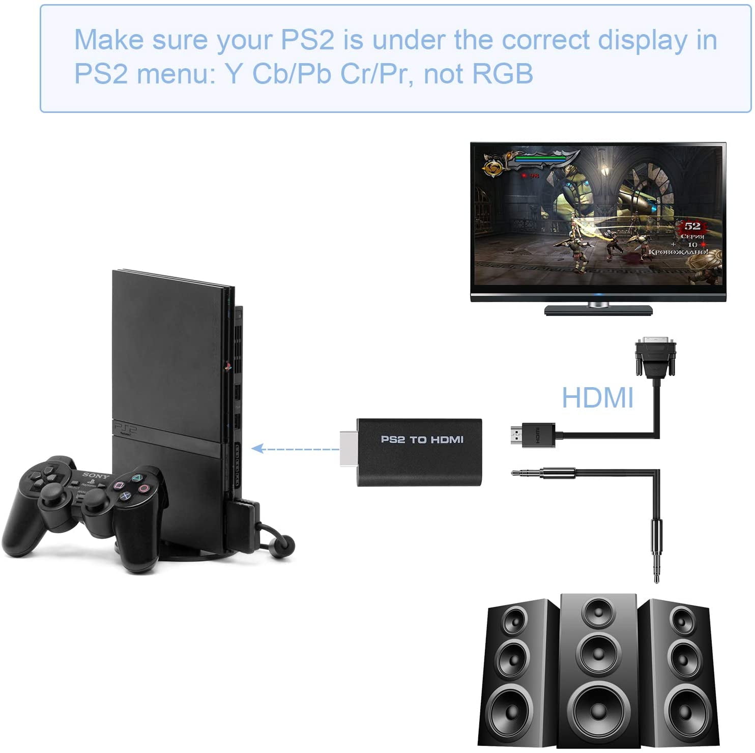 Ps2 To Hdmi Ps2 Hdmi Cable Ps2 To Hdmi Converter Support 1080p 7p With 3 5mm Audio Output For Hdtv Hdmi Monitor Supports All Ps2 Display Modes Walmart Com Walmart Com