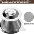 thumbnail image 2 of Pour Over Coffee Dripper - Slow Drip Ultra Fine Double Layer Pour Over Coffee Maker - 304 Stainless Steel Coffee Filter - Paperless Reusable Eco Friendly & Cost Saving,(Middle(2-4CUPS)), 2 of 8