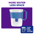 thumbnail image 3 of PUR 8-Cup Slim Water Filtration Pitcher, Blue, 3 of 10