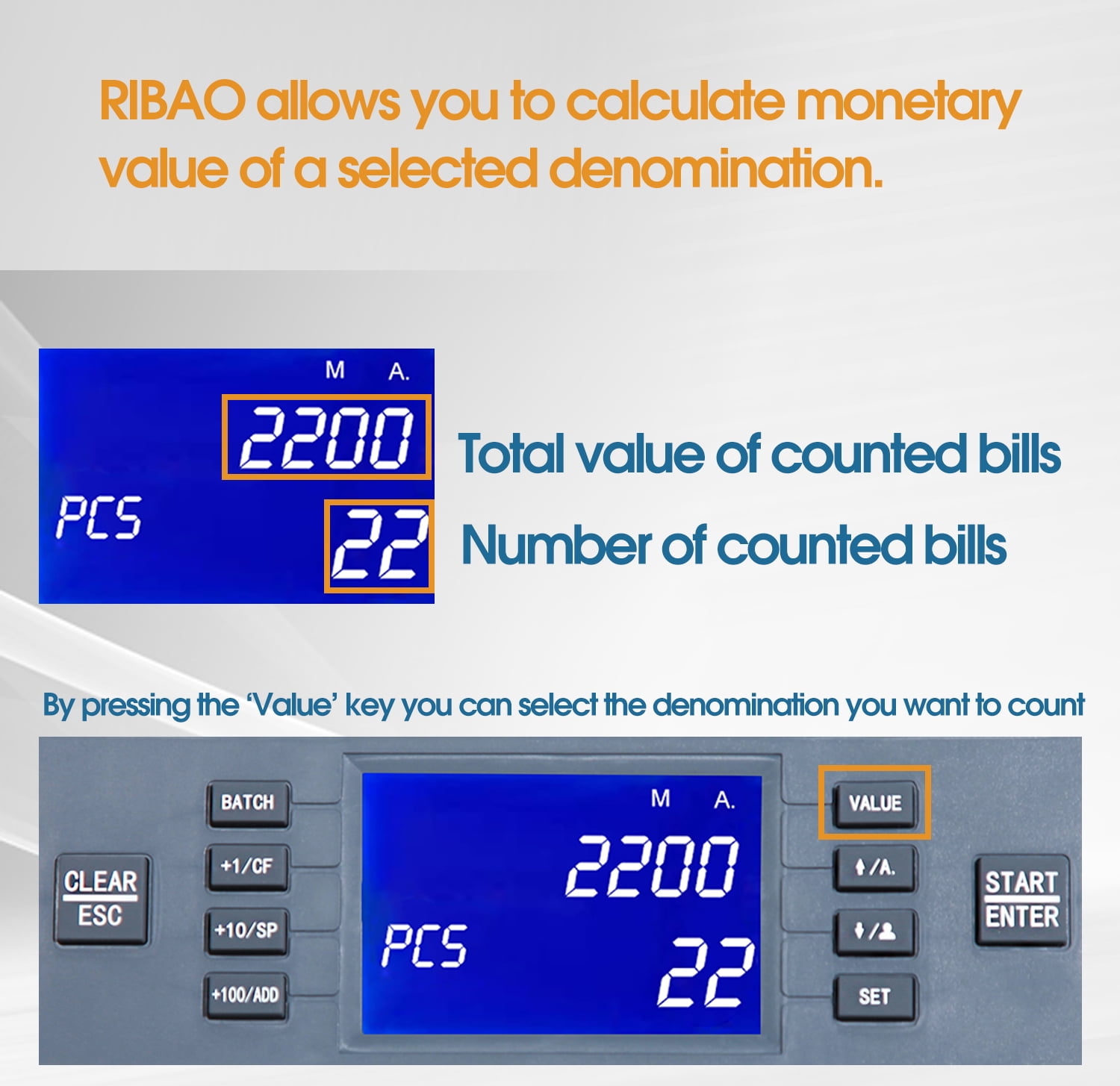 RIBAO TECHNOLOGY BC-35 High Speed Portable Bill Counter Money