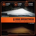 thumbnail image 2 of Kit de bombillas TXBILMOO compatible para Chevy Silverado 1500-3500HD, 2 of 8