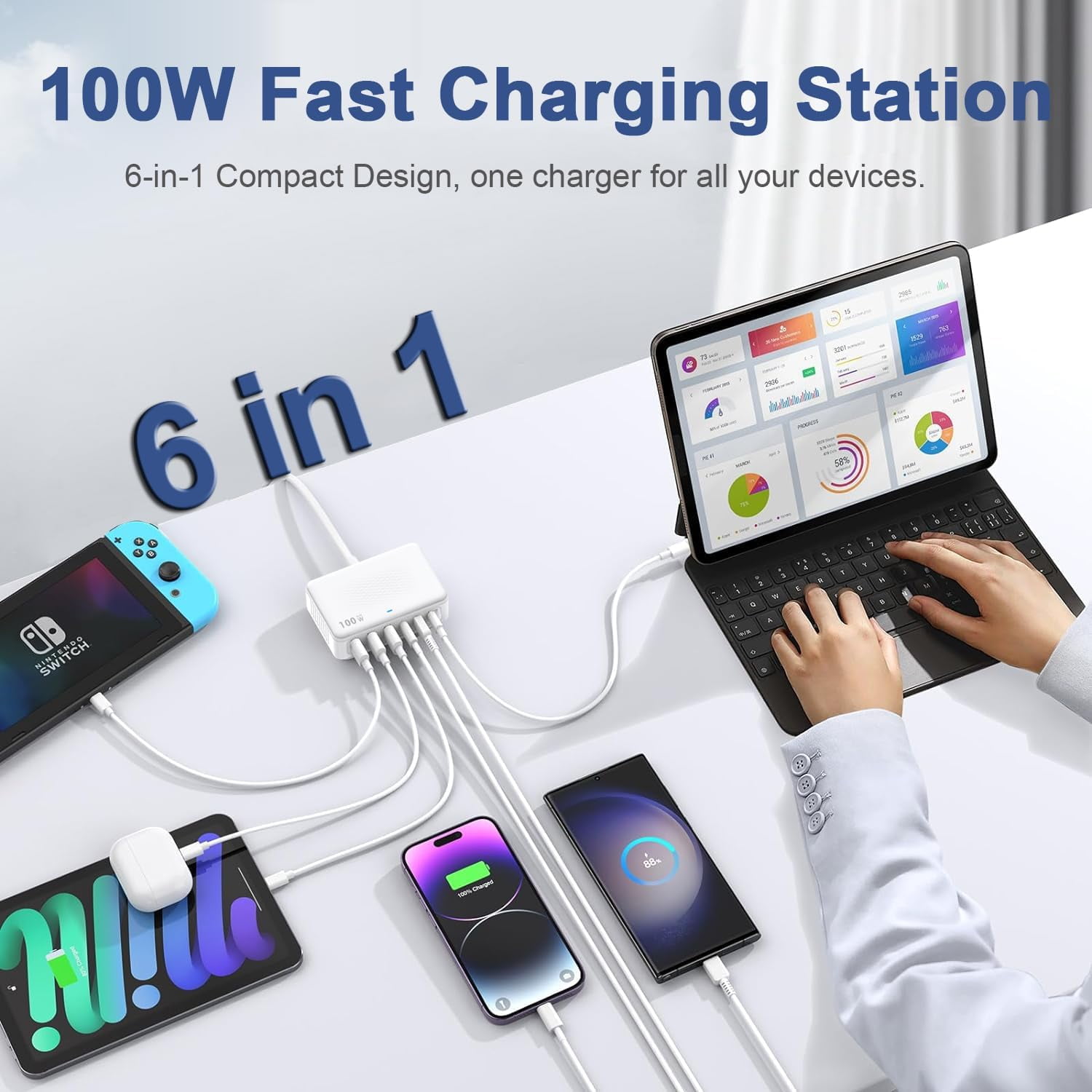 100W USB C Charger Block, 6 Port Type USB C Charging Station USB Hub Block Cube,USB C Wall Charger Power Strip Adapter Plug for iPad iPhone 17 16 15 14 13 12 Pro Max Pixel Note Galaxy, 5ft Cord