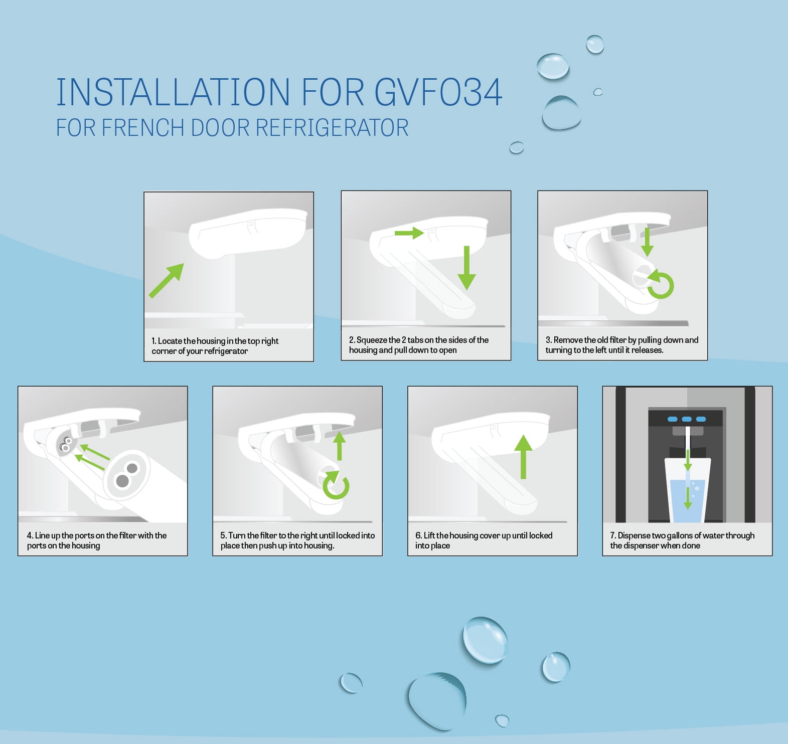(3 pack) Great Value Replacement for GE XWF (Not XWFE) Refrigerator Water Filter, 1 Pack