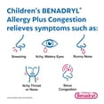thumbnail image 6 of Children's Allergy Plus Congestion Relief Liquid, Grape, 4 fl. oz, 6 of 10