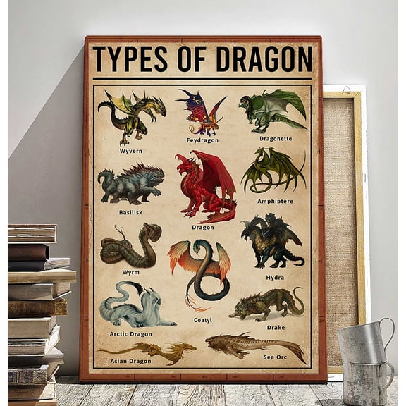 Home Art Wall Posters, Dragon Types funny cute poster, decor wall art gift Poster,Interior wall decoration, living room, art deco, frameless 8X10 inch