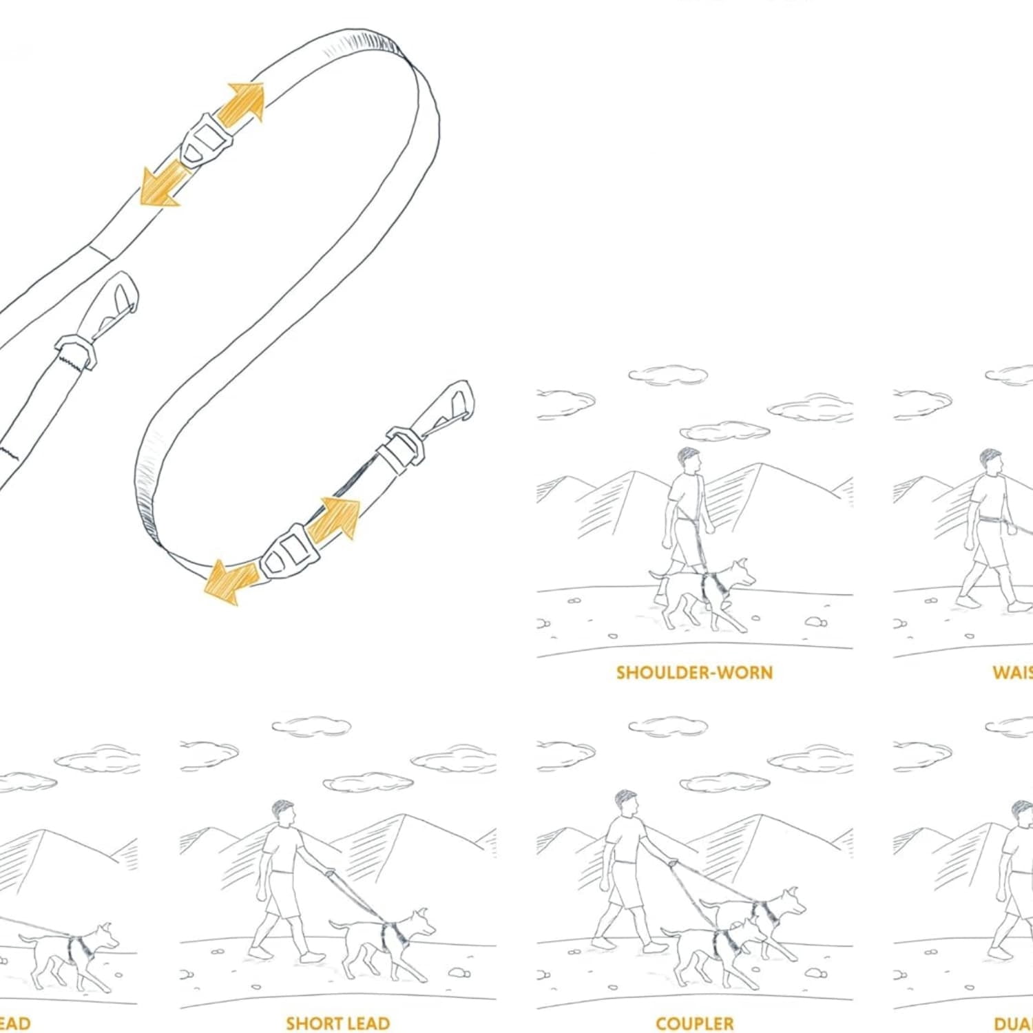Hands‑Free Dog Leash, Adjustable 2.5–7 ft, Double‑Ended Lead with Lockable Crux Clips and Sliding V‑Rings, Waist‑Worn, Over‑Shoulder or Handheld, Blue Pool