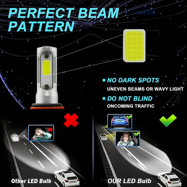 For GMC Sierra 1500 2500 3500 2014-2015 Led Headlights 8000LM 9012/HIR2  High Beam Low Beam 5202/H16 Fog Light Led Bulbs 4pc