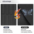 thumbnail image 4 of Unique Bargains Rear Cargo Liner Rear Trunk Mat for Honda Pilot 7/8 Seat 2016-2022 Anti-Slip Trunk Cargo Luggage Boot Tray Mat TPE 1 Pc Flat Face Long Grid Pattern, 4 of 7