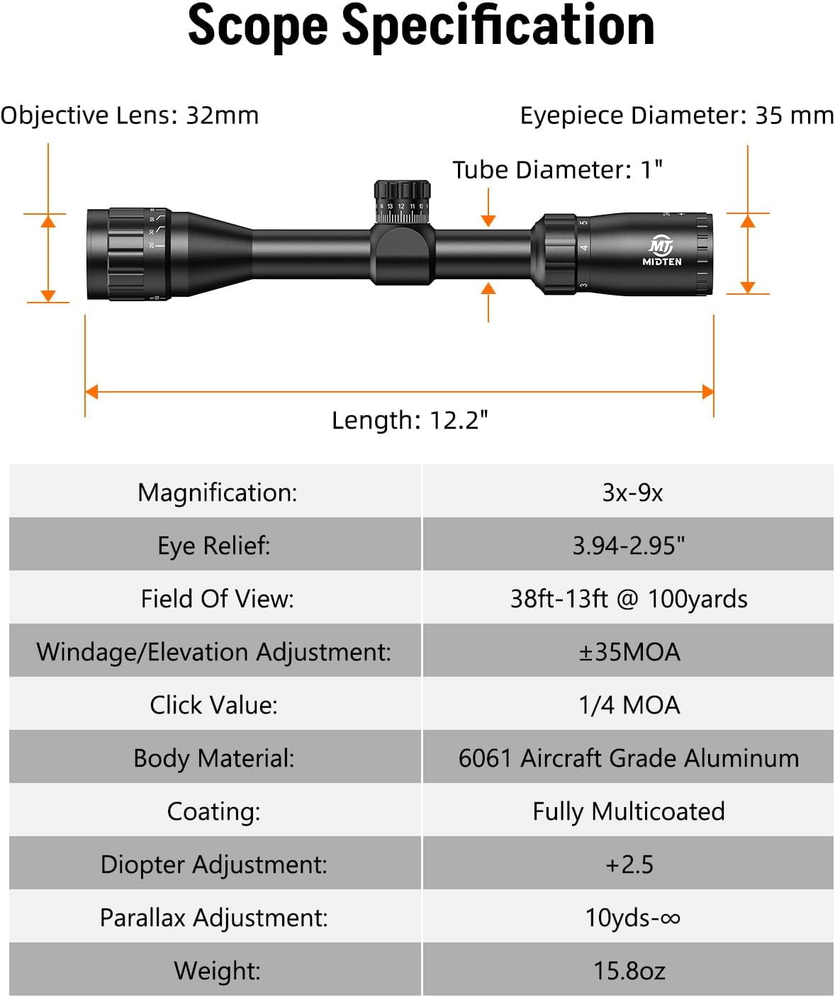 SharpOptics 3-9X32 AO Scope with Locking Turret with 20mm Scope Rings for Hunting,Green