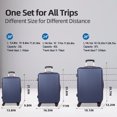thumbnail image 5 of YouYeap Suitcase Set 3 Piece Luggage Set Carry On Hardside Luggage with TSA Lock Spinner Wheels, Blue, 5 of 7