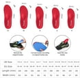 Kelaide Orthopedic Insoles for Heel Pain, Arch Support, Overpronation, Athletic & Walking