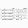 thumbnail image 3 of TOWED22 Kids Clothes for Boys Girls 2 Piece Toddler Clothes Cotton Outfit Fall Winter Sleepwear Set 3 6 9 12 18 24 Months 2 3 4 5 6 7 8 9 Years(Light Yellow,2-3 Y), 3 of 4