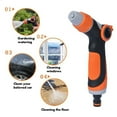 thumbnail image 2 of Plastic Multifunctional Garden Watering Sprinkler Head For Irrigation And Car Washing High Pressure Design 1 Piece Included, 2 of 9