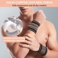 thumbnail image 4 of XIRQI Copper Wrist Compression Brace(2Pcs),Elastic Wrist Support Sleeve Wrist Braces for Tendonitis,Arthritis,Carpal Tunnel Pain Relief,Soft Wrist Wrap Wristbands for Sport,Fitness,Typing(S), 4 of 7