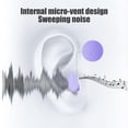 thumbnail image 4 of SnowVibe Hot Selling New Memory Foam Soundproof Earplugs for Noise Reduction & Prevention Comfortable for Sleep & Travel Use, 4 of 6