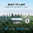 thumbnail image 2 of EF EcoFlow RIVER 2 Lite Portable Power Station, 243Wh LiFePO4 Battery, 1 Hour Fast Charging, 2 AC Outlets with Surge up to 600W, Suitable for Outdoor Camping, RVs, and Home Use, 2 of 8