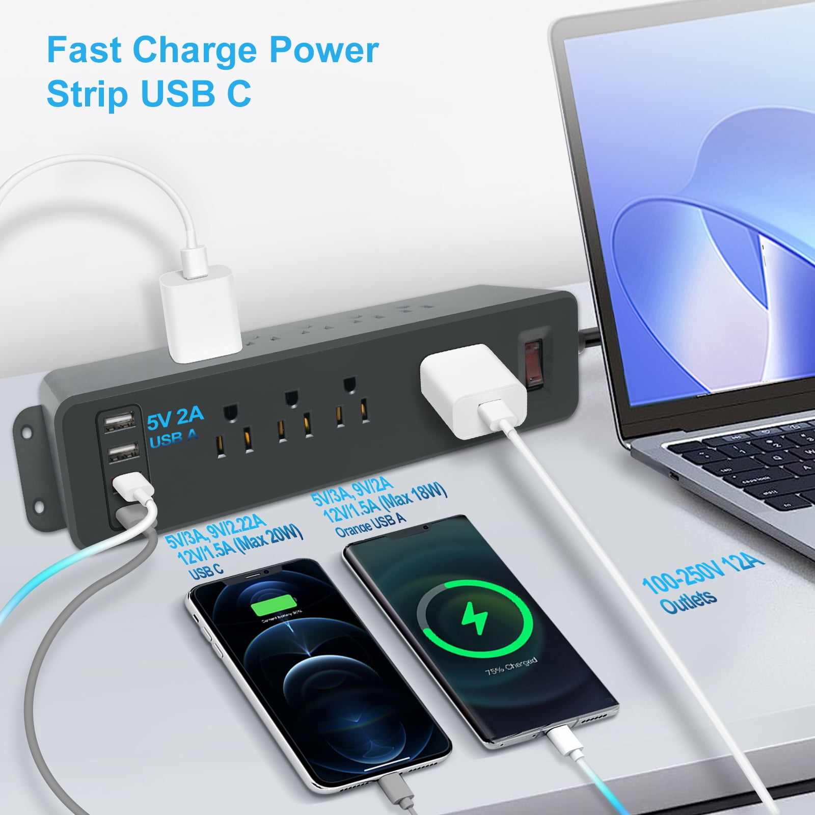 9 Outlets Wall Mount Power Strip with Fast Charge USB C, 13-in 1 Electrical Outlets