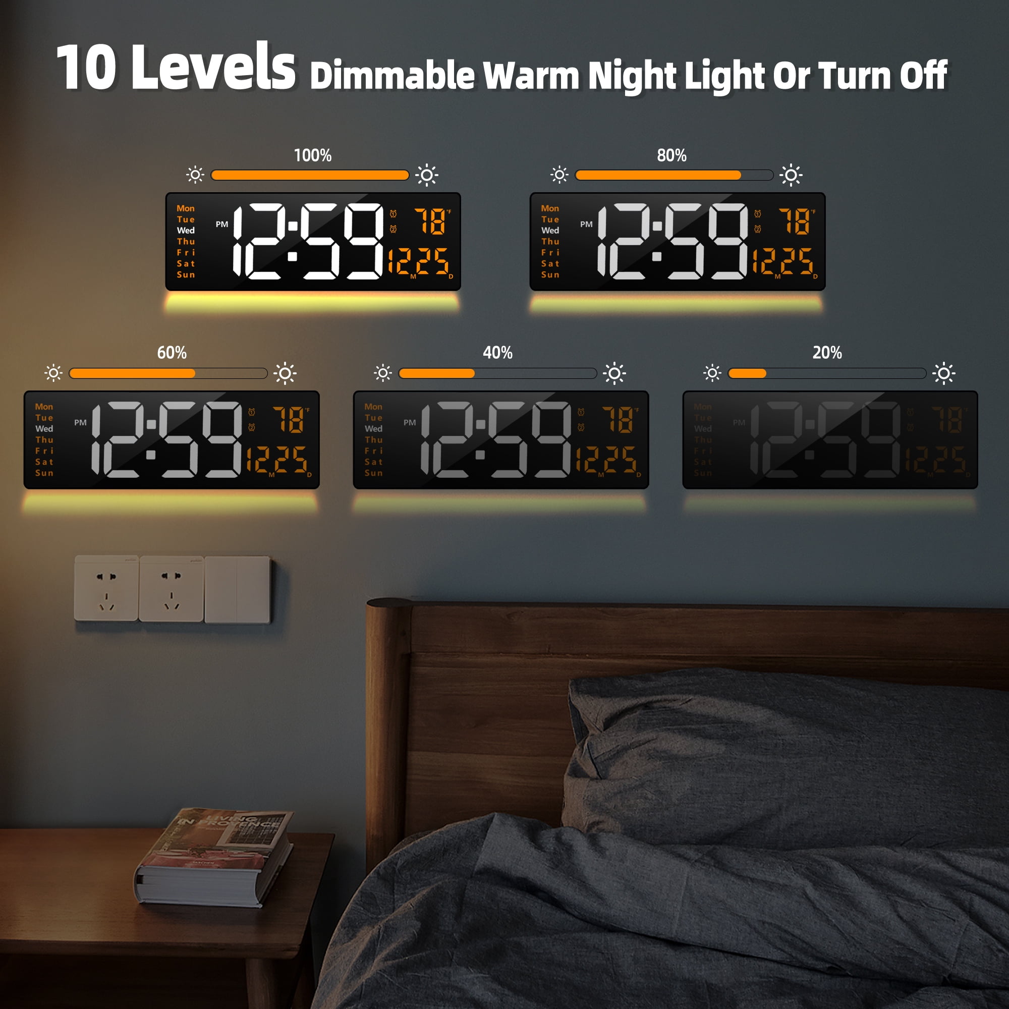 16-inch Large Display Wall Clock with Remote Control, 2 Alarms, Automatic DST, Temperature, Memory Battery for Living Room, Bedroom, Gift for Christmas,Mother's Day, Father's Day