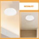 thumbnail image 3 of unbranded 2Ud Cubiertas Plásticas Para Lámparas De Con Y Reutilizable, 3 of 8